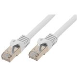 (€15,60*/1m) 0.25m Good Connections Cat. 7 Rohkabel Patchkabel S/FTP PiMF RJ45 Stecker auf RJ45 Stecker Weiß halogenfrei
