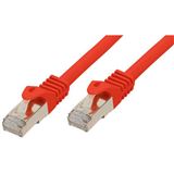 (€4,90*/1m) 1.00m Good Connections Cat. 7 Rohkabel Patchkabel S/FTP PiMF RJ45 Stecker auf RJ45 Stecker Rot halogenfrei