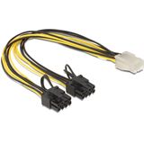 Delock PCI Express 2x 8 Pin Stromverbindungskabel für 1x 6 Pin (83433)